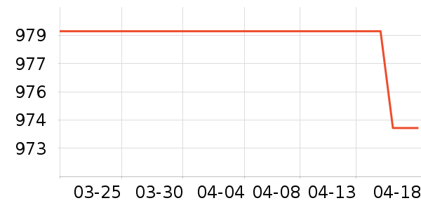 kamoer��ҵƷ��ʷ�۸�