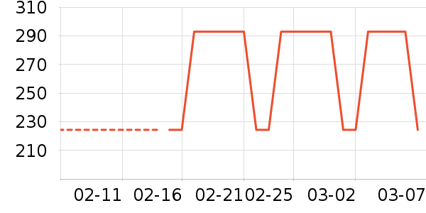 �����Ŀڴ���֯��ʷ�۸�