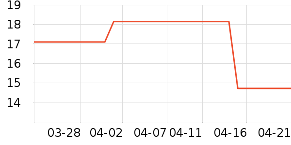 ���µ��/�������ʷ�۸�