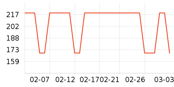 lena��/ֱ������ʷ�۸�