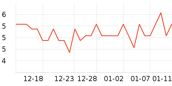 �������ӱ���������ʷ�۸�