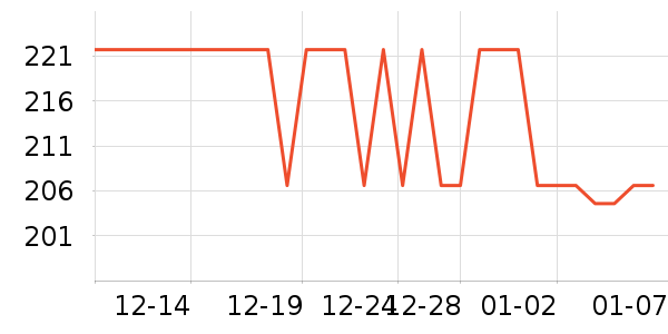 �ﱦ����ʪ��ʷ�۸�