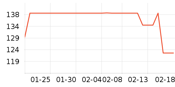 ����Ӥ�׶�ά����/��������ʷ�۸�