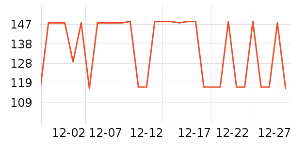 ����Ӥ�׶�ά����/��������ʷ�۸�