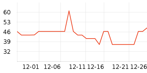 �����ؼ����ʷ�۸�