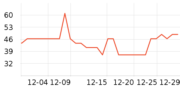 �����ؼ����ʷ�۸�