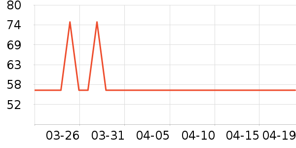 �����ؼ����ʷ�۸�