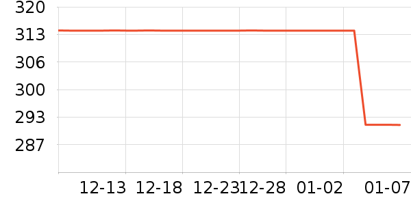 ����è����ʷ�۸�