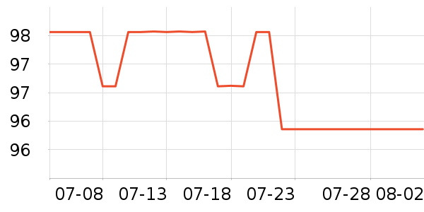 ��ʿ�������۾�/����Һ��ʷ�۸�