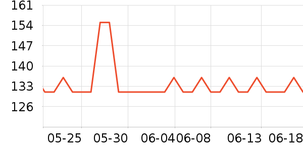 ʩ������ԡ¶��ʷ�۸�