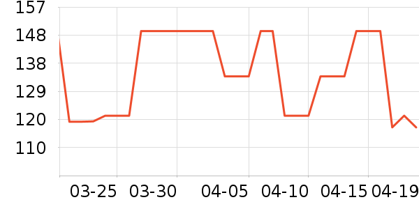 ����������ʷ�۸�