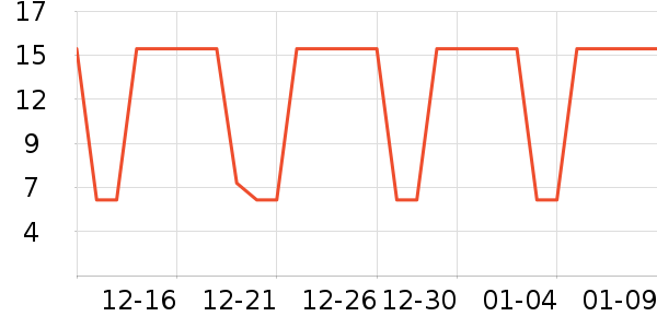 �ӼҼ�����������ʷ�۸�