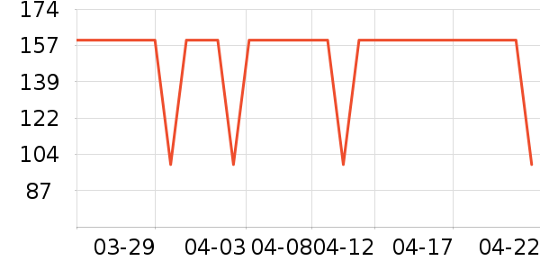 �ǵ��˶�Ь��ʷ�۸�