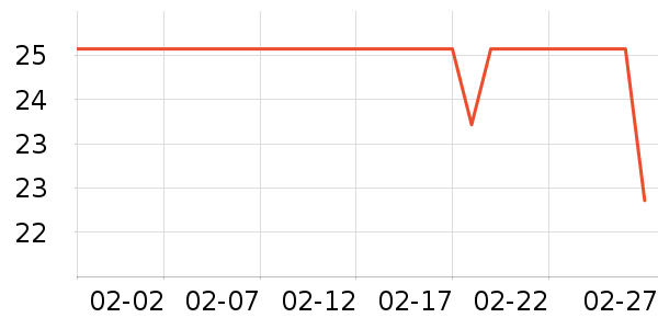 ���ʺ���ʷ�۸�