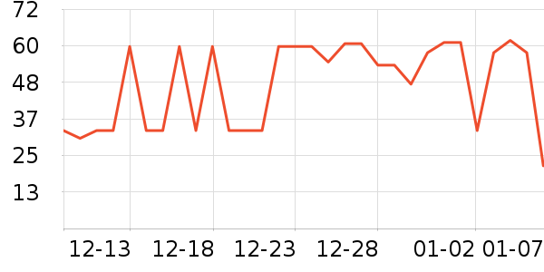 ��ϲ�����/��Ʒ��ʷ�۸�