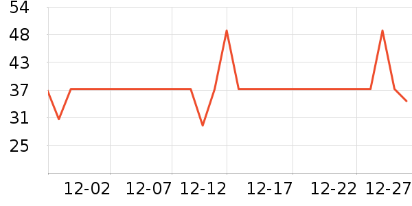 babycare��ʪ��ʷ�۸�
