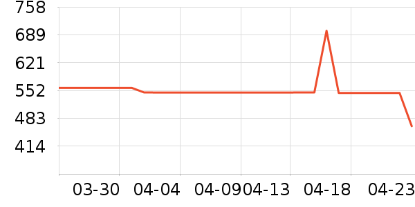 ��Ѱ����ʷ�۸�