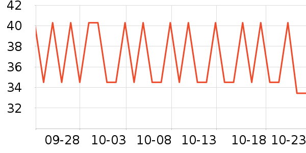 Ⱦ��/�̷�/������ʷ�۸�