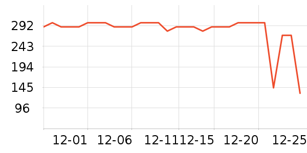 ��¹���޷���ʷ�۸�