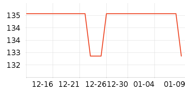 ����ˮ����������ʷ�۸�