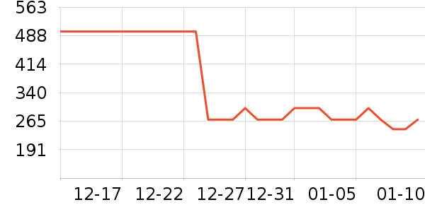 ��¹���޷���ʷ�۸�