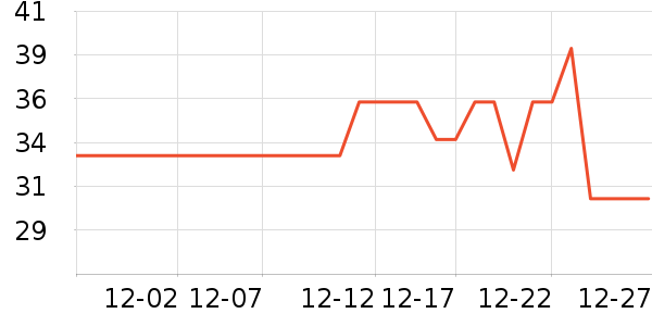 ��ľ��ñ��/Χ��/������װ��ʷ�۸�