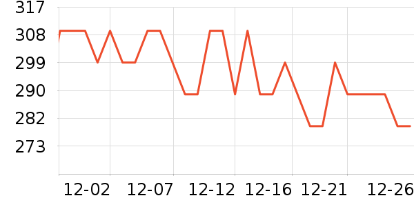 ����������ʷ�۸�