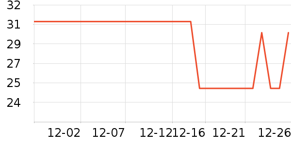 ��ʦ��������ʳ��ʷ�۸�