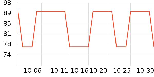 ŷ��������������ʷ�۸�