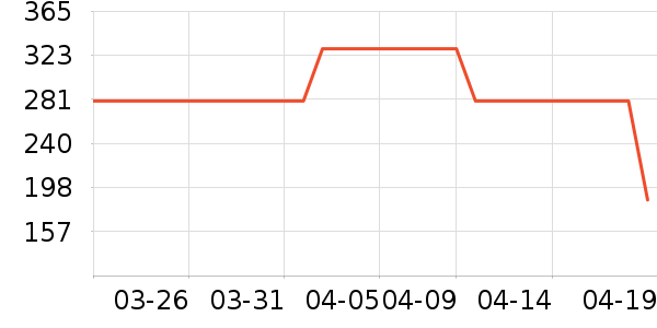 ˹������ʿ��Ь��ʷ�۸�