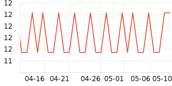 Խ�������沿������ʷ�۸�