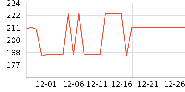 �ϼ��˵���̺��ʷ�۸�