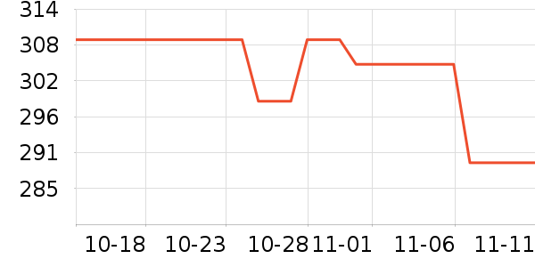 ƻ��������Ʒ��ʷ�۸�