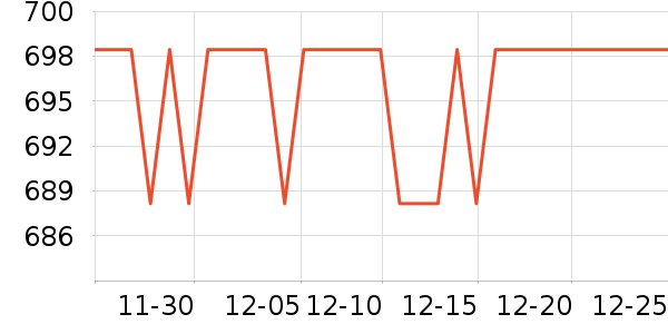 ̩����ҡ����ʷ�۸�