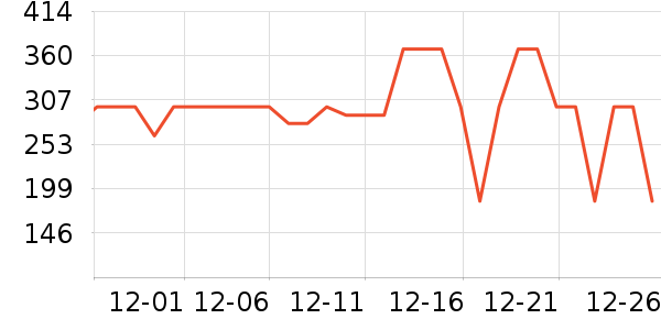 ����֮�Ҽп���ʷ�۸�