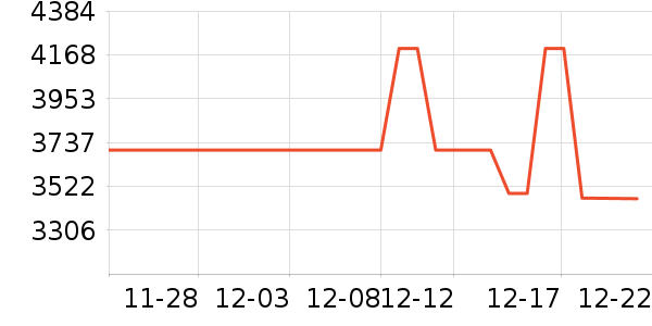 ����ʼǱ�������ʷ�۸�