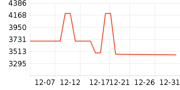 ����ʼǱ�������ʷ�۸�