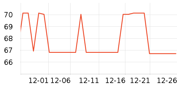 Ѹ��Ħ�г�ͷ����ʷ�۸�