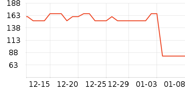 ��������������ʷ�۸�