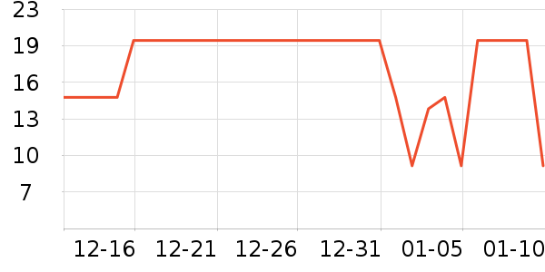 ����ʪ����ʷ�۸�