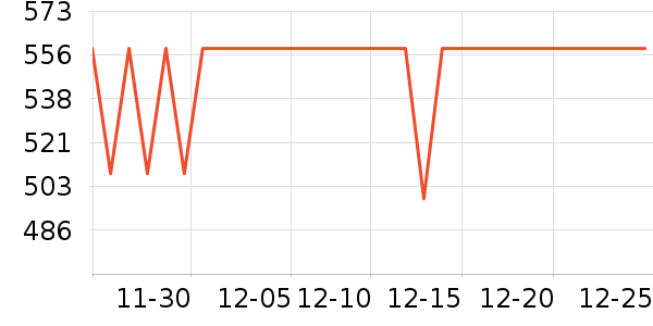 ����ɽ�س�/��·����ʷ�۸�