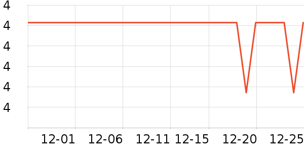 ����������ˮ��ʷ�۸�