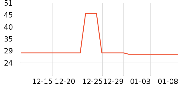 ȫ�Ȳ����ʷ�۸�