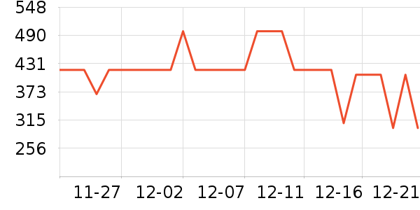 ����ʿ��Զ��/ҹ����/�����۾���ʷ�۸�