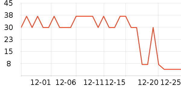 �����̳���������ʷ�۸�