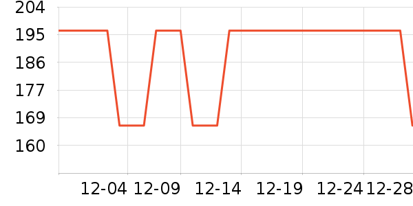 ���������ʷ�۸�