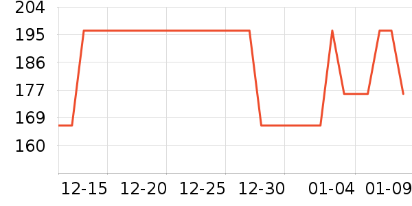 ���������ʷ�۸�