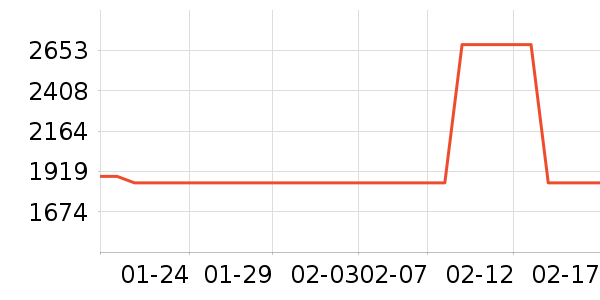 �������̻���ʷ�۸�