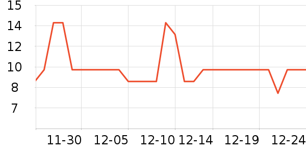 ������������������ʳ��ʷ�۸�