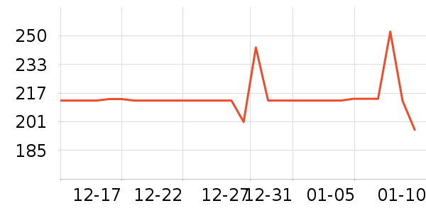 mobee�滭������ʷ�۸�
